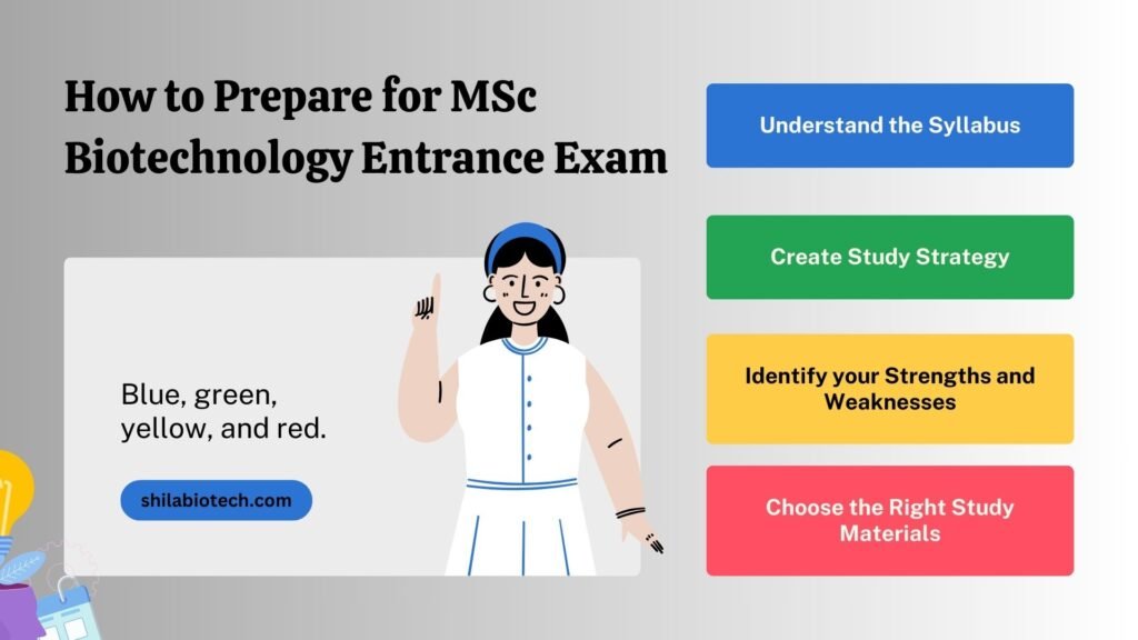 How to Prepare for MSc Biotechnology Entrance Exam