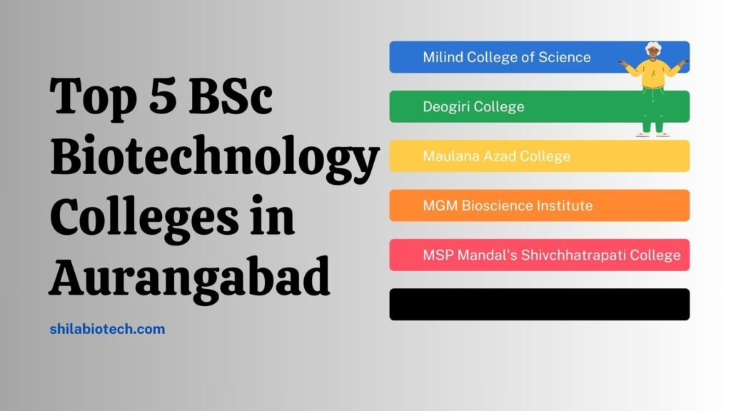 Top 5 BSc Biotechnology Colleges in Aurangabad