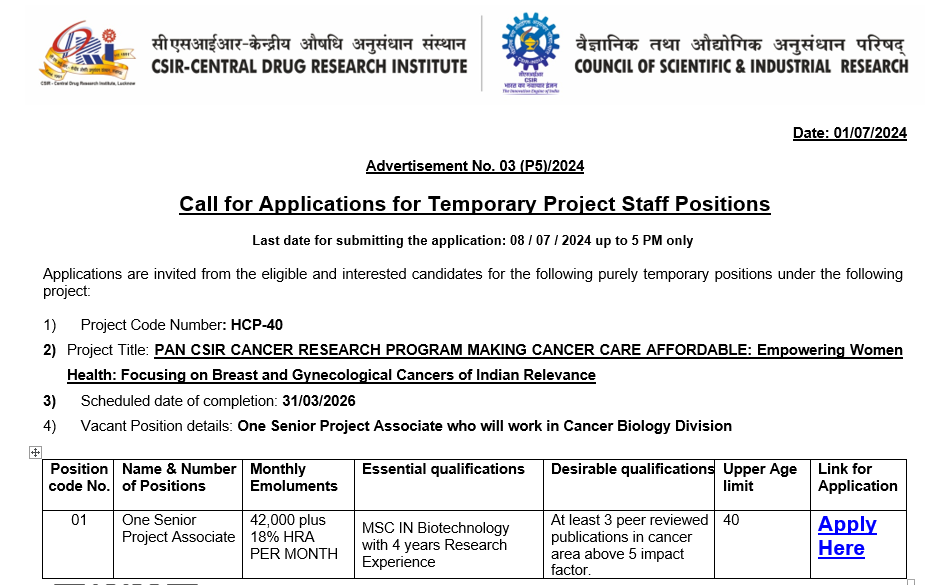 Senior Project Associate Job at CSIR-CDRI, Lucknow