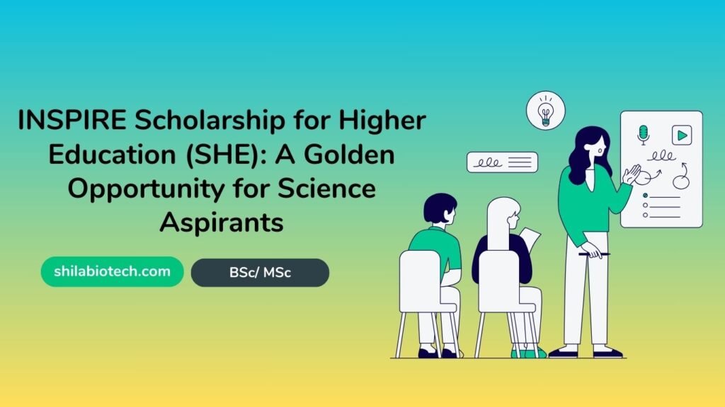 INSPIRE Scholarship for Higher Education (SHE): A Golden Opportunity for Science Aspirants