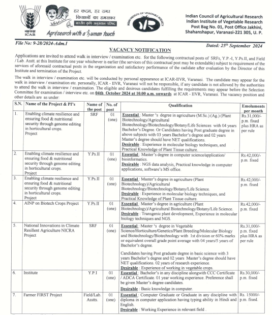 Walk-in Interviews at ICAR-IIVR: Apply for SRF, YP, and Field Assistant Positions